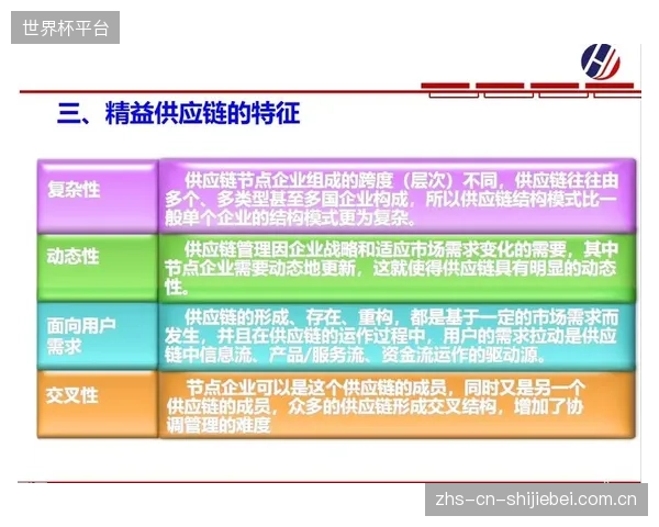 供应链的隐形浪费：由于缺乏互认机制，同一批次面料在流转中被重复进行ASTM检测
